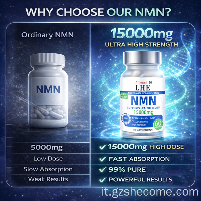 Shecome NMN Capsule NAD+ Supporto energetico cellulare